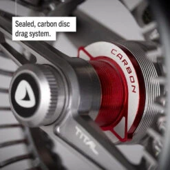 Greys Tital Fly Reel -Angling Promotion Shop Greys Tital Fly Reel 5