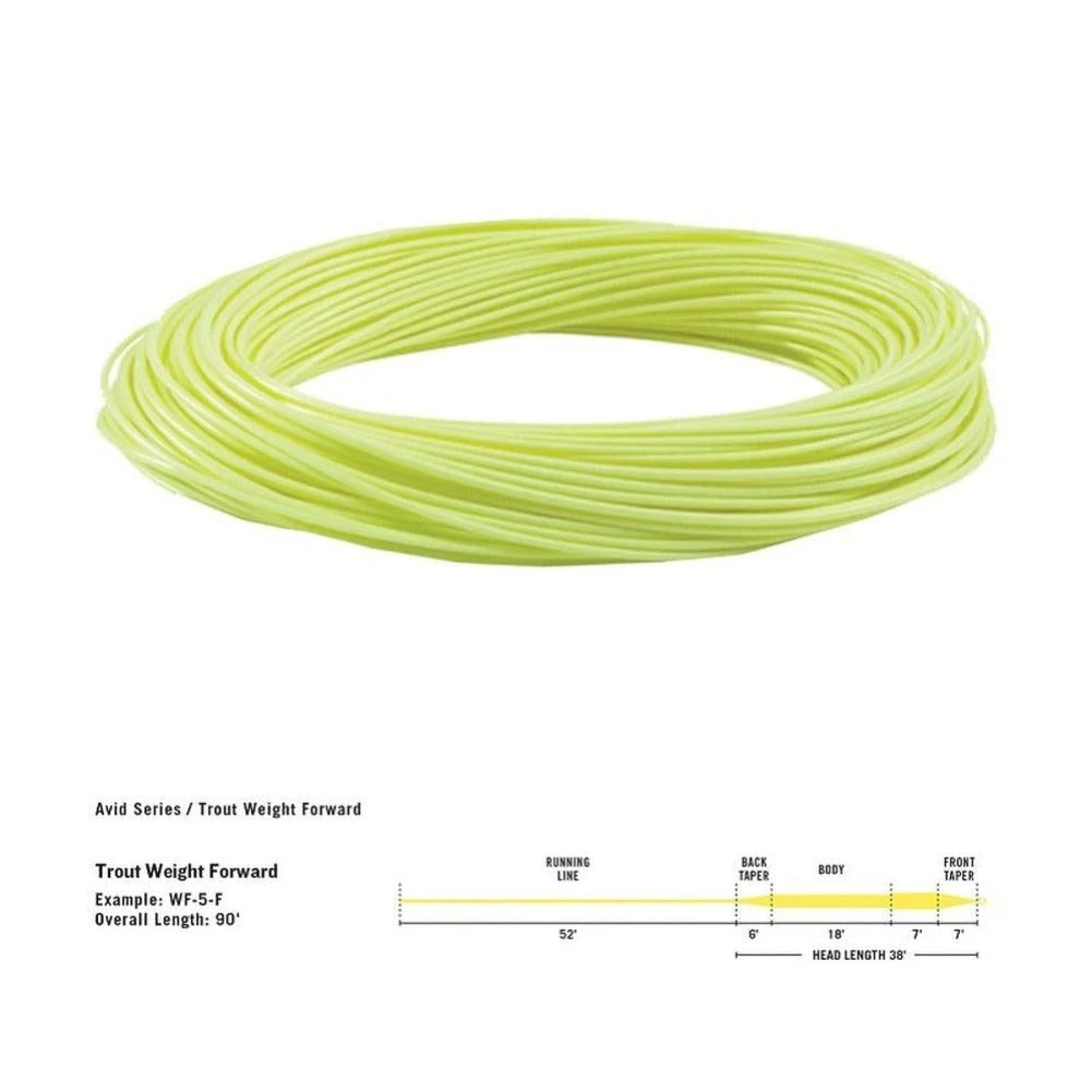 RIO Avid Floating Trout Fly Lines 4 RIO Avid Floating Trout Fly Lines - Image 2