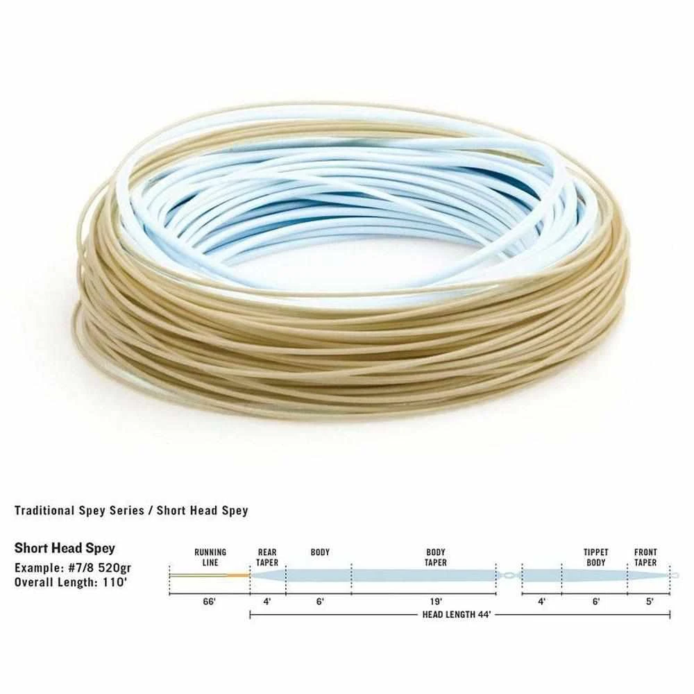 RIO Intouch Short Head Spey Floating Fly Line 4 RIO Intouch Short Head Spey Floating Fly Line - Image 2