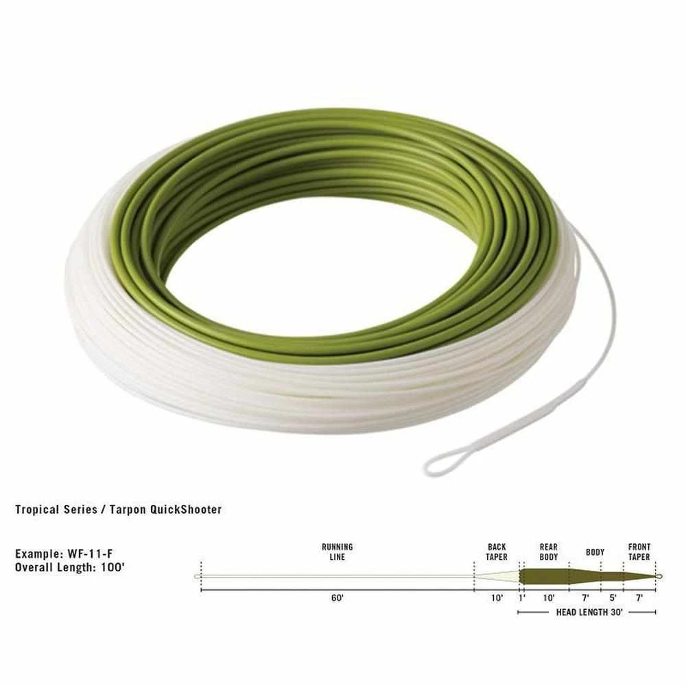 RIO Premier Tarpon QuickShooter Fly Line 4 RIO Premier Tarpon QuickShooter Fly Line - Image 2
