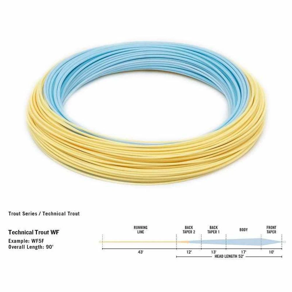 RIO Premier Technical Trout - Floating Trout Fly Line 4 RIO Premier Technical Trout - Floating Trout Fly Line - Image 2