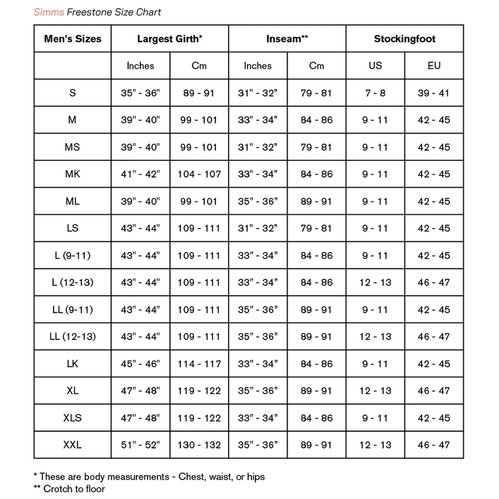 Simms Freestone Z Stockingfoot Waders 4 Simms Freestone Z Stockingfoot Waders - Image 2